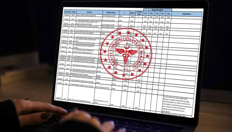 2025 Yılında Sağlık Bakanlığı 19 Bin Personel Alımı: İşte Detaylar!