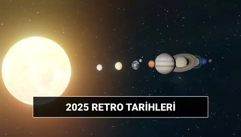 2025'te Astrolojide Retro Dönemleri: Ne zaman başlayacak ve bitecek?