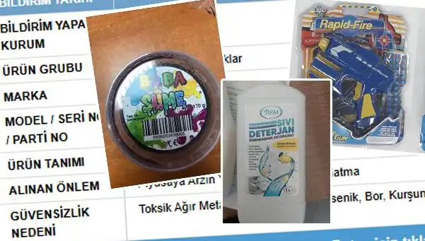 GÜBİS'in İfşasıyla Toplatılan Ürünler: Neler Değişiyor?