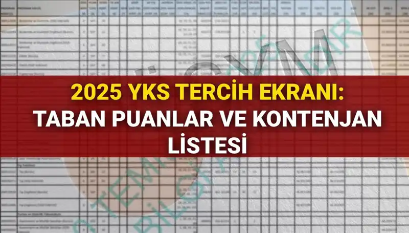 2025 YKS Tercih Süreci Başladı: Taban Puanlar ve Kontenjanlar Hakkında Her Şey